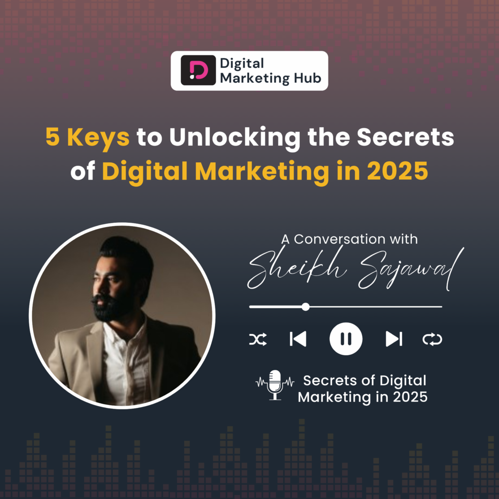 Digital Marketing Hub graphic featuring Sheikh Sajawal: '5 Keys to Unlocking the Secrets of Digital Marketing in 2025.